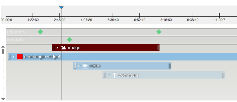 Timeline track